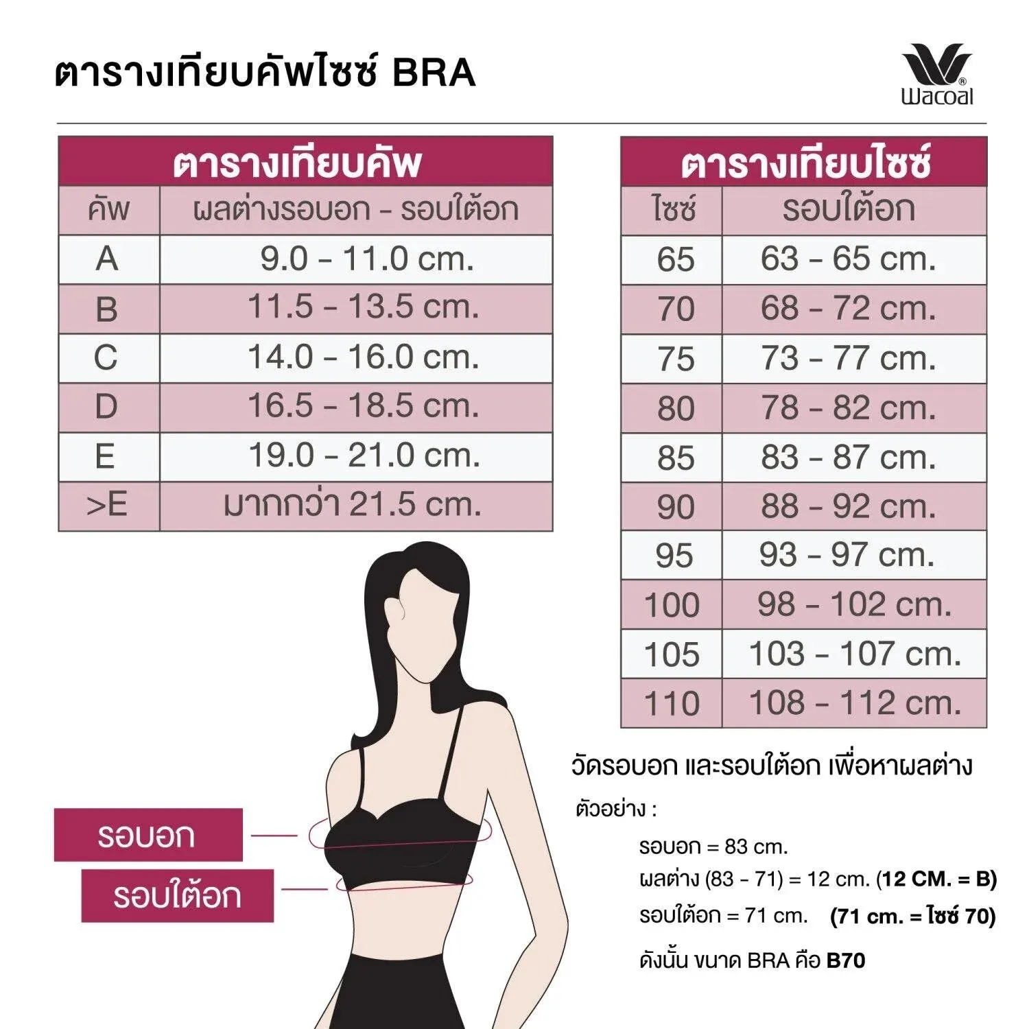 Wacoal Seamless Bra บราไร้โครง เต้าเรียบใส่สบาย รุ่น WB5X63 สีเบจ(BE)